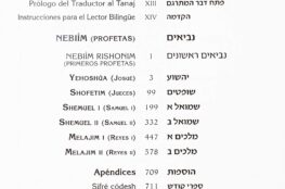 Libros de la Biblia en Hebreo