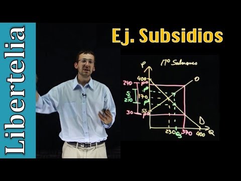 Código sobre subsidios e impuestos compensatorios