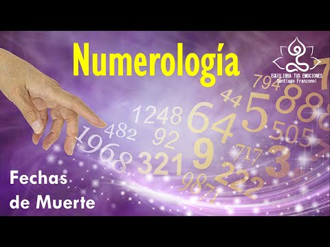 Cuando moriré, según mi fecha de nacimiento? Cuando moriré, según mi fecha de nacimiento?