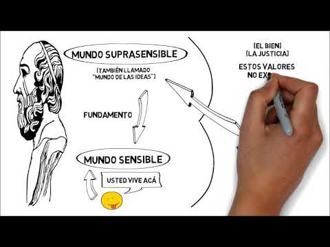 La muerte de Dios, Nietzsche, resumen