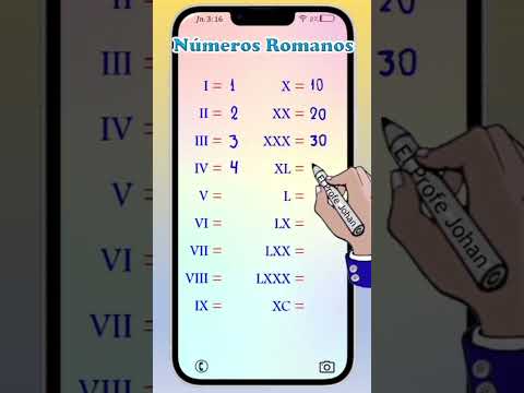 Cómo se escribe 104 en números romanos: CIV