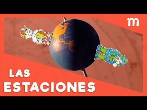 Cuáles son las 2 causas de las estaciones del año