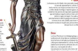 la-diosa-de-la-justicia-y-sus-simbolos