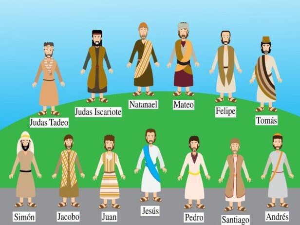 Nombre De Los 12 Apóstoles De Jesús Para Niños