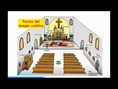 El templo al que pertenezco se llama El templo al que pertenezco se llama