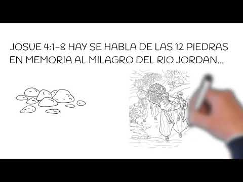 Qué significa el número 12 en la Biblia.